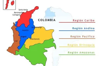 Regiones naturales 2