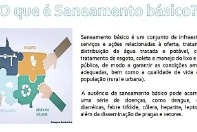 פאזל של Saneamento Básico