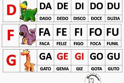 Família silábica do D,F,G
