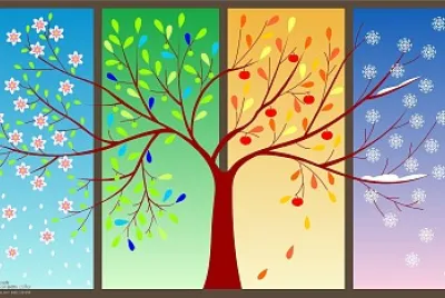 As quatro estações