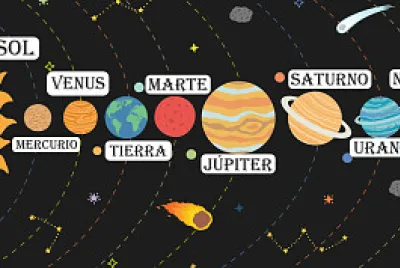 פאזל של Sistema Solar