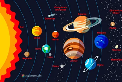 sistema solar