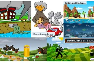Contaminación del medio ambiente