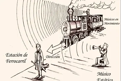 Sonido