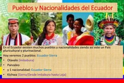 פאזל של Pueblos y Nacionalidades de Ecuador