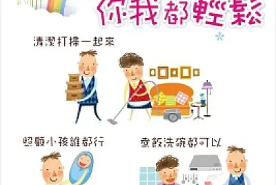 分工