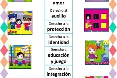 DERECHOS UNIVERSALES