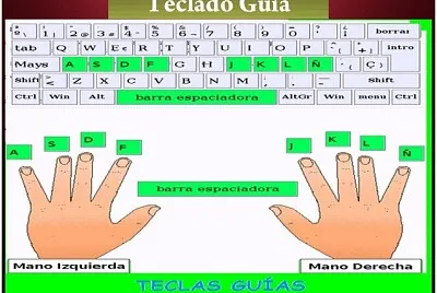 evaluacion