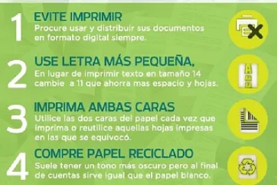 Cero papel