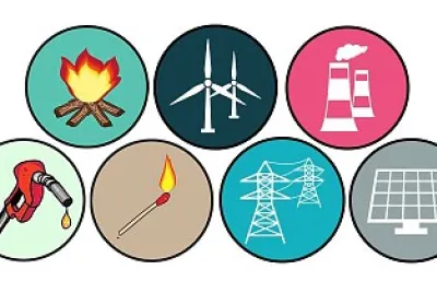 Tipos de energías jigsaw puzzle