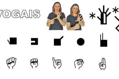 AS VOGAIS EM LIBRAS