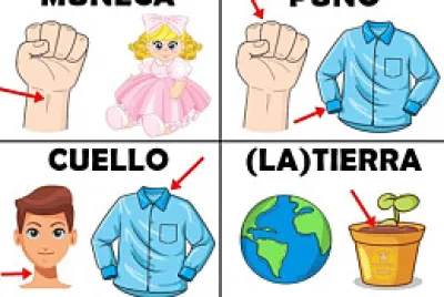 PALABRAS HOMOGRAFAS II