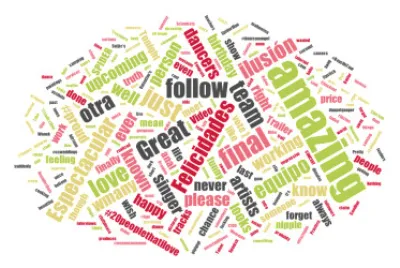 colorful word cloud 3
