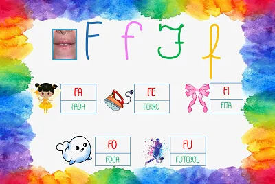 Letra F