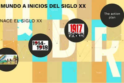 Inicios del siglo XX