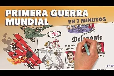 Primera guerra mundial