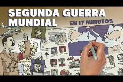 Segunda Guerra Mundial