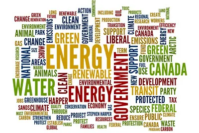 colorful word cloud