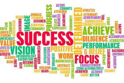 success word cloud