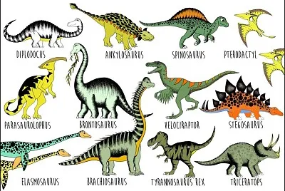 Dinosours names