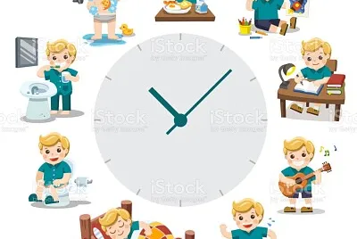 routines