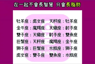 12星座