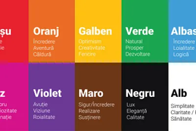 Culori