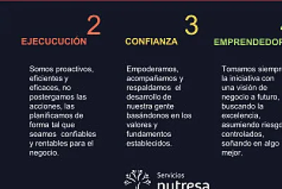 NUTRESA 1
