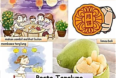פאזל של pesta tanglung