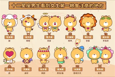 12星座