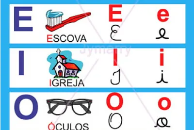 A E I  O  U