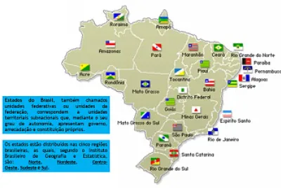 Estados do brasil