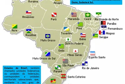 Estados do brasil