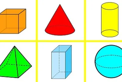 Cuerpos geométricos