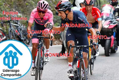 Control Interno Valores