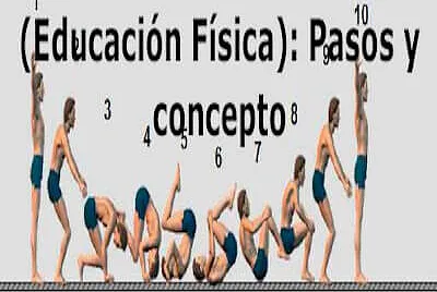 rol hacia adelante