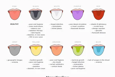 colorful