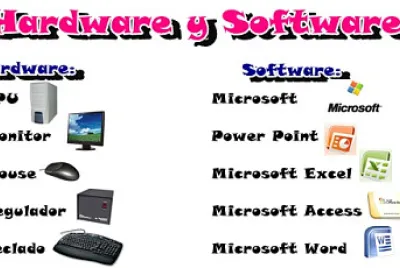 hardware y software jigsaw puzzle