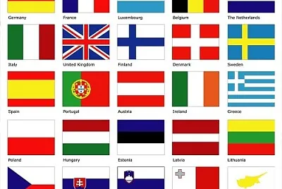 países en ingles
