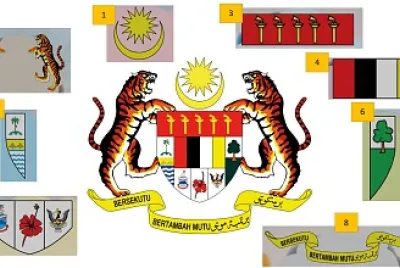 Jata Negara   Lambang