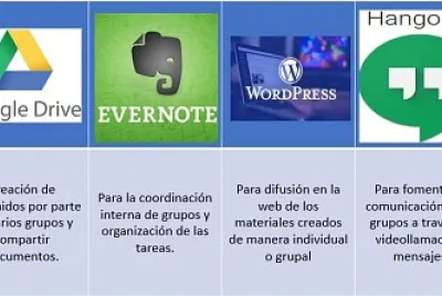 Informática jigsaw puzzle