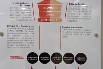 cultura