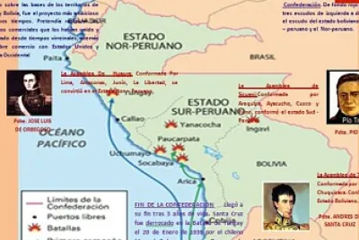 פאזל של confederación