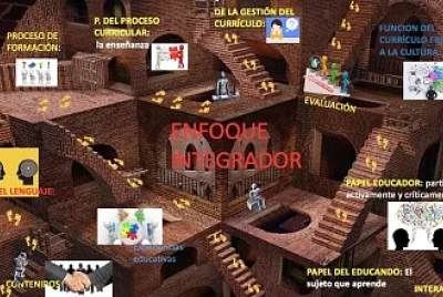 enfoque