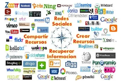 Algunas ventajas de internet