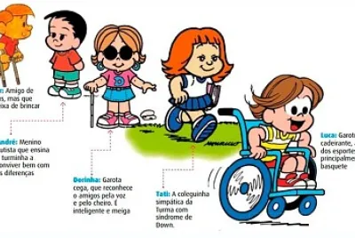 TURMA DA MÔNICA