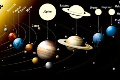 sistema solar
