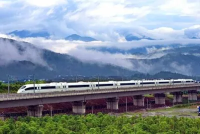 中國大陸美景