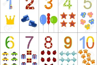 LOS NUMEROS
