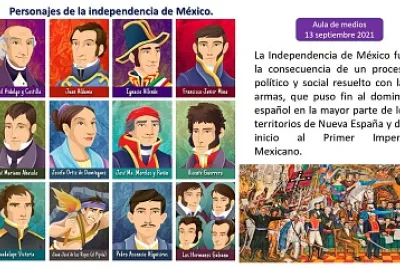 Sobre el día de la indepencia de México.